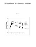 ENOLASE 1 (ENO1) COMPOSITIONS AND USES THEREOF diagram and image