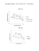 ENOLASE 1 (ENO1) COMPOSITIONS AND USES THEREOF diagram and image