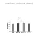 ENOLASE 1 (ENO1) COMPOSITIONS AND USES THEREOF diagram and image