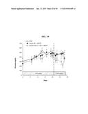 ENOLASE 1 (ENO1) COMPOSITIONS AND USES THEREOF diagram and image