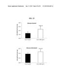 ENOLASE 1 (ENO1) COMPOSITIONS AND USES THEREOF diagram and image