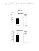 ENOLASE 1 (ENO1) COMPOSITIONS AND USES THEREOF diagram and image