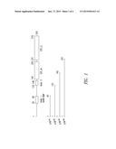 INNOVATIVE DISCOVERY OF THERAPEUTIC, DIAGNOSTIC, AND ANTIBODY COMPOSITIONS     RELATED TO PROTEIN FRAGMENTS OF P38 MULTI-TRNA SYNTHETASE COMPLEX diagram and image