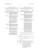 INNOVATIVE DISCOVERY OF THERAPEUTIC, DIAGNOSTIC, AND ANTIBODY COMPOSITIONS     RELATED TO PROTEIN FRAGMENTS OF P38 MULTI-TRNA SYNTHETASE COMPLEX diagram and image