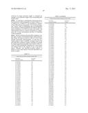 INNOVATIVE DISCOVERY OF THERAPEUTIC, DIAGNOSTIC, AND ANTIBODY COMPOSITIONS     RELATED TO PROTEIN FRAGMENTS OF P38 MULTI-TRNA SYNTHETASE COMPLEX diagram and image