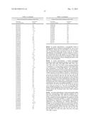 INNOVATIVE DISCOVERY OF THERAPEUTIC, DIAGNOSTIC, AND ANTIBODY COMPOSITIONS     RELATED TO PROTEIN FRAGMENTS OF P38 MULTI-TRNA SYNTHETASE COMPLEX diagram and image