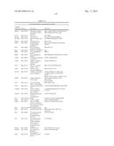 INNOVATIVE DISCOVERY OF THERAPEUTIC, DIAGNOSTIC, AND ANTIBODY COMPOSITIONS     RELATED TO PROTEIN FRAGMENTS OF P38 MULTI-TRNA SYNTHETASE COMPLEX diagram and image