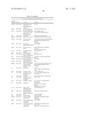 INNOVATIVE DISCOVERY OF THERAPEUTIC, DIAGNOSTIC, AND ANTIBODY COMPOSITIONS     RELATED TO PROTEIN FRAGMENTS OF P38 MULTI-TRNA SYNTHETASE COMPLEX diagram and image