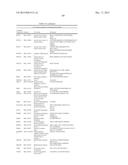 INNOVATIVE DISCOVERY OF THERAPEUTIC, DIAGNOSTIC, AND ANTIBODY COMPOSITIONS     RELATED TO PROTEIN FRAGMENTS OF P38 MULTI-TRNA SYNTHETASE COMPLEX diagram and image