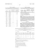 INNOVATIVE DISCOVERY OF THERAPEUTIC, DIAGNOSTIC, AND ANTIBODY COMPOSITIONS     RELATED TO PROTEIN FRAGMENTS OF P38 MULTI-TRNA SYNTHETASE COMPLEX diagram and image