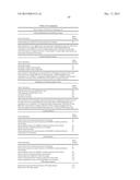 INNOVATIVE DISCOVERY OF THERAPEUTIC, DIAGNOSTIC, AND ANTIBODY COMPOSITIONS     RELATED TO PROTEIN FRAGMENTS OF P38 MULTI-TRNA SYNTHETASE COMPLEX diagram and image