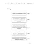 Systems and Methods for Substrate Enrichment diagram and image