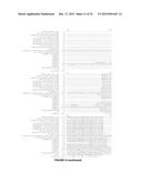 Plants Having Enhanced Yield-Related Traits And A Method For Making The     Same diagram and image