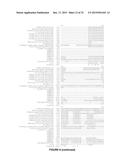 Plants Having Enhanced Yield-Related Traits And A Method For Making The     Same diagram and image