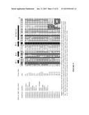 Plants Having Enhanced Yield-Related Traits And A Method For Making The     Same diagram and image