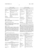 Plants Having Enhanced Yield-Related Traits And A Method For Making The     Same diagram and image