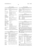 Plants Having Enhanced Yield-Related Traits And A Method For Making The     Same diagram and image