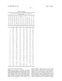 Plants Having Enhanced Yield-Related Traits And A Method For Making The     Same diagram and image