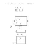 CHEMICAL ENGINEERING PROCESSES AND APPARATUS FOR THE SYNTHESIS OF     COMPOUNDS diagram and image