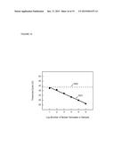 HIGHLY SELECTIVE NUCLEIC ACID AMPLIFICATION PRIMERS diagram and image