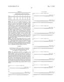 HIGHLY SELECTIVE NUCLEIC ACID AMPLIFICATION PRIMERS diagram and image