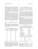 IDENTIFICATION OF PRE-DIABETES USING A COMBINATION OF MEAN GLUCOSE AND     1,5-ANHYDROGLUCITOL MARKERS diagram and image