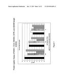 DETECTION OF ANALYTES AND NUCLEIC ACIDS diagram and image