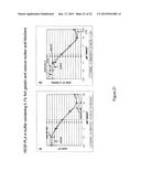 DETECTION OF ANALYTES AND NUCLEIC ACIDS diagram and image