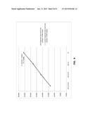 MULTIPLEX NUCLEIC ACID AMPLIFICATION diagram and image