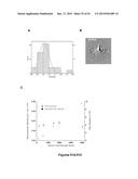 BIOMOLECULAR PROCESSING PLATFORM AND USES THEREOF diagram and image