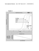 Detection of hepatitis B virus (HBV) DNA and methylated HBV DNA in urine     of patients with HBV-associated hepatocellular carcinoma diagram and image