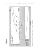 Detection of hepatitis B virus (HBV) DNA and methylated HBV DNA in urine     of patients with HBV-associated hepatocellular carcinoma diagram and image