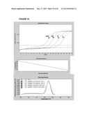 Detection of hepatitis B virus (HBV) DNA and methylated HBV DNA in urine     of patients with HBV-associated hepatocellular carcinoma diagram and image