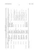 Detection of hepatitis B virus (HBV) DNA and methylated HBV DNA in urine     of patients with HBV-associated hepatocellular carcinoma diagram and image