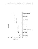 DONOR KIR3DL1 AND HLA-B SUBTYPES AND LEUKEMIA CONTROL IN HLA-COMPATIBLE     ALLOGENIC HEMATOPOIETIC STEM CELL TRANSPLANTATION diagram and image