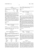 FREEZE-DRIED COMPOSITION diagram and image