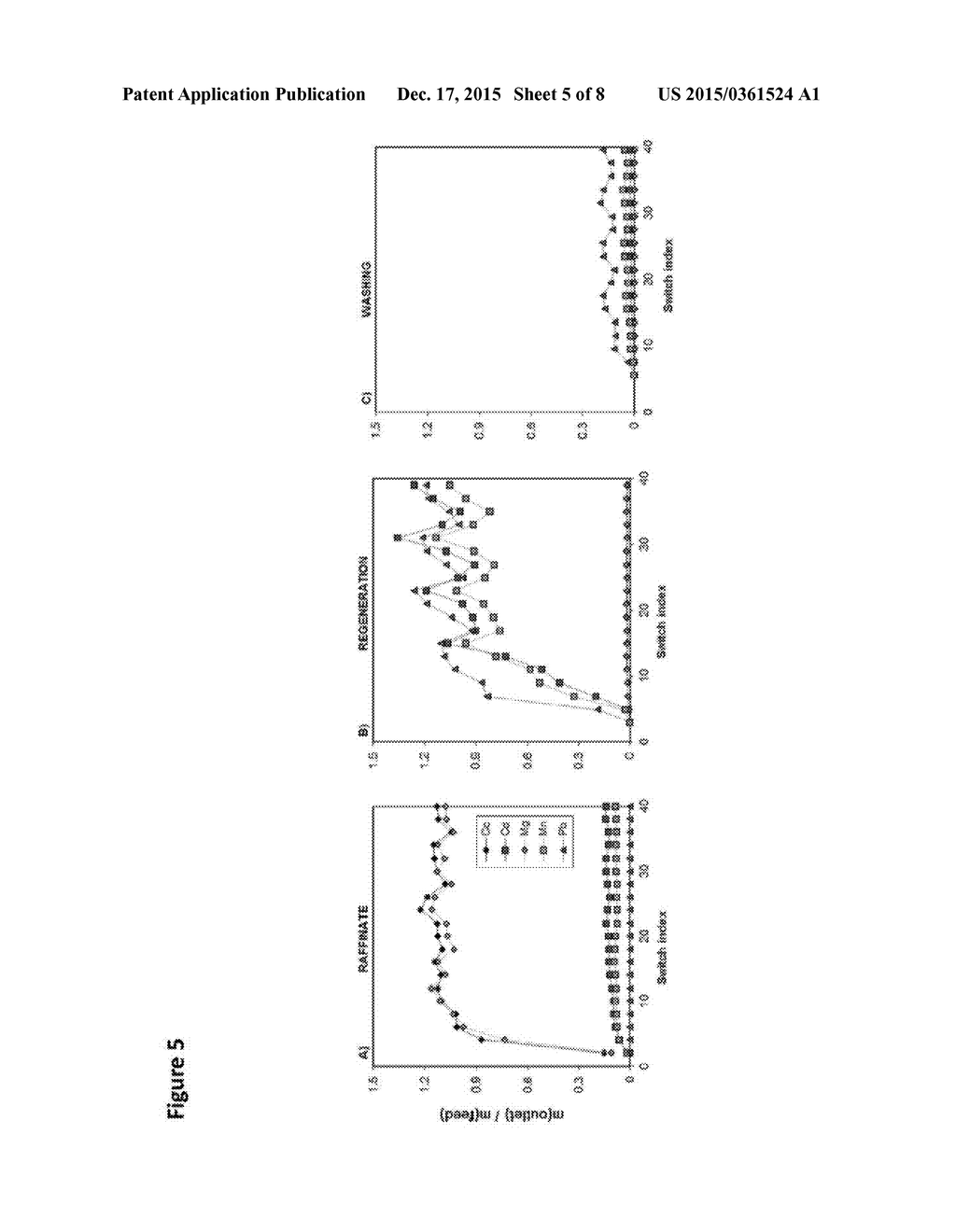 Method for Purification of a Cobalt Containing Solution by Continuous Ion     Exchange - diagram, schematic, and image 06