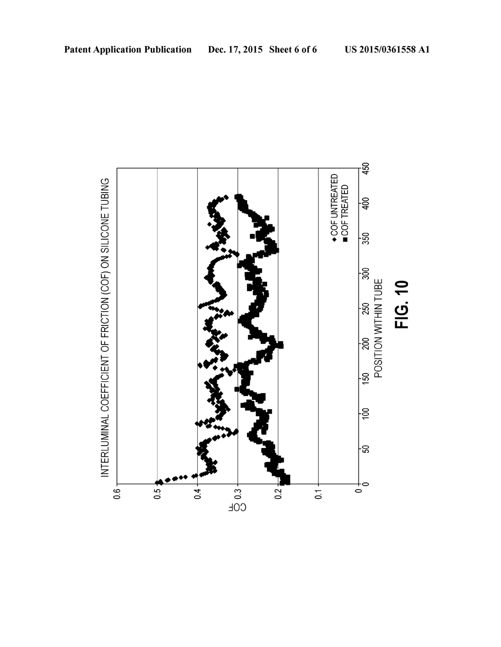 Apparatus and Method For Intraluminal Polymer Deposition - diagram, schematic, and image 07