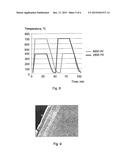 METHOD FOR PRODUCING A CHROMIUM COATING ON A METAL SUBSTRATE diagram and image