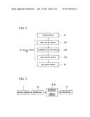 H-SECTION STEEL AND METHOD OF PRODUCING THE SAME diagram and image