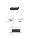 JOINING SYSTEM diagram and image