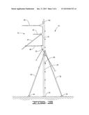 Elevated free stand platform diagram and image