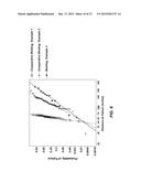 POLYCRYSTALLINE DIAMOND COMPACT, AND RELATED METHODS AND APPLICATIONS diagram and image