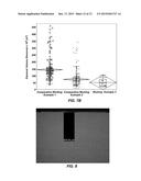 POLYCRYSTALLINE DIAMOND COMPACT, AND RELATED METHODS AND APPLICATIONS diagram and image