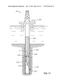 Multi-Circulation Valve Apparatus and Method diagram and image