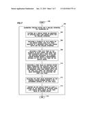 METHOD AND SYSTEM FOR PERFORMING FRICTION FACTOR CALIBRATION diagram and image