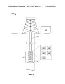 Up Hole Transmission Of Well Data Based On Bandwidth diagram and image