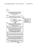 Up Hole Transmission Of Well Data Based On Bandwidth diagram and image