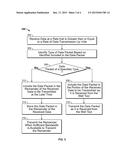 Up Hole Transmission Of Well Data Based On Bandwidth diagram and image