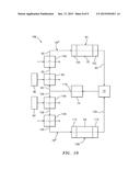 MULTI-CIRCUIT LUBRICATION SYSTEM FOR A TURBINE ENGINE diagram and image